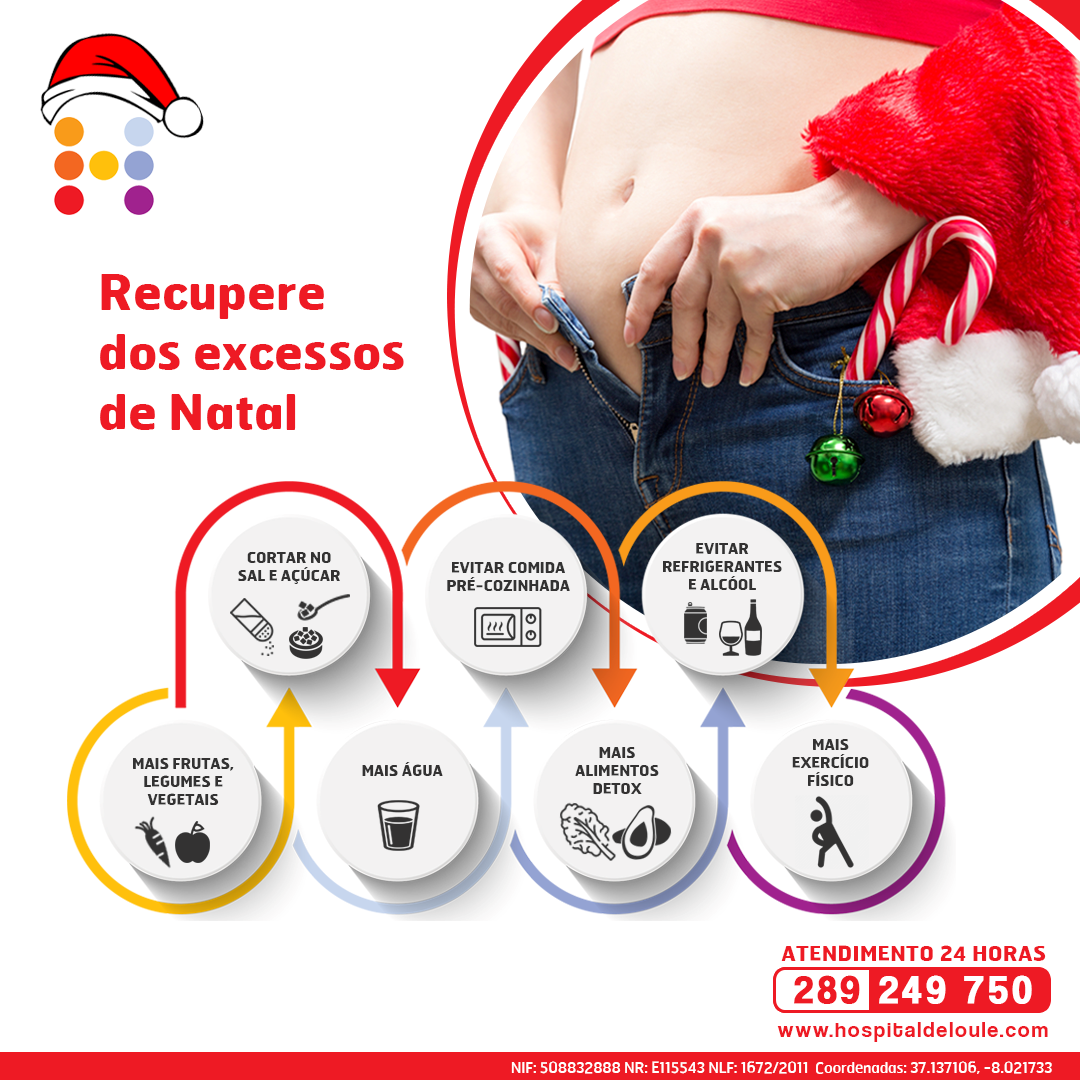 Quer emagrecer? Cinco dicas para combater os excessos de Natal